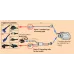Connection Cable F for U-WAVE for Foot Switch, Straight, without Data Button 02AZE140F Mitutoyo
