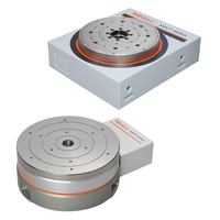 CMM Rotary Tables